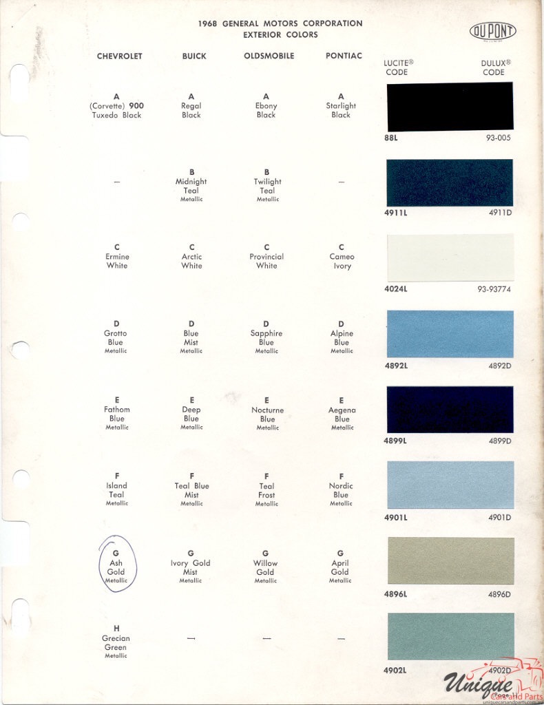 1968 General Motors Paint Charts DuPont 1